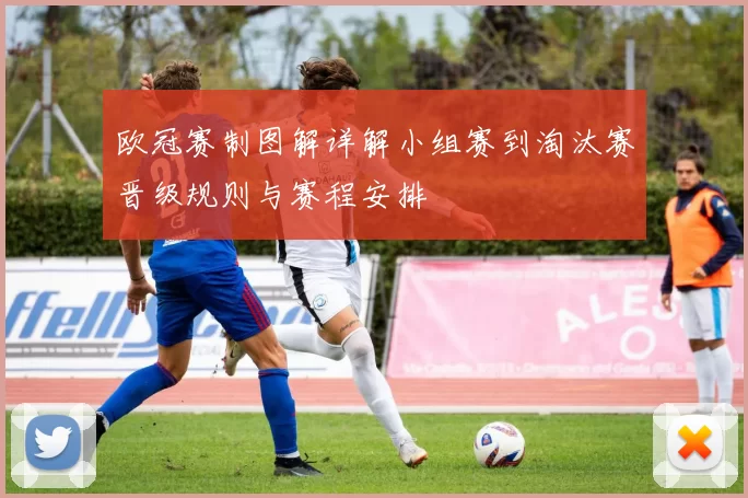 欧冠赛制图解详解小组赛到淘汰赛晋级规则与赛程安排