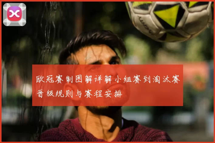 欧冠赛制图解详解小组赛到淘汰赛晋级规则与赛程安排